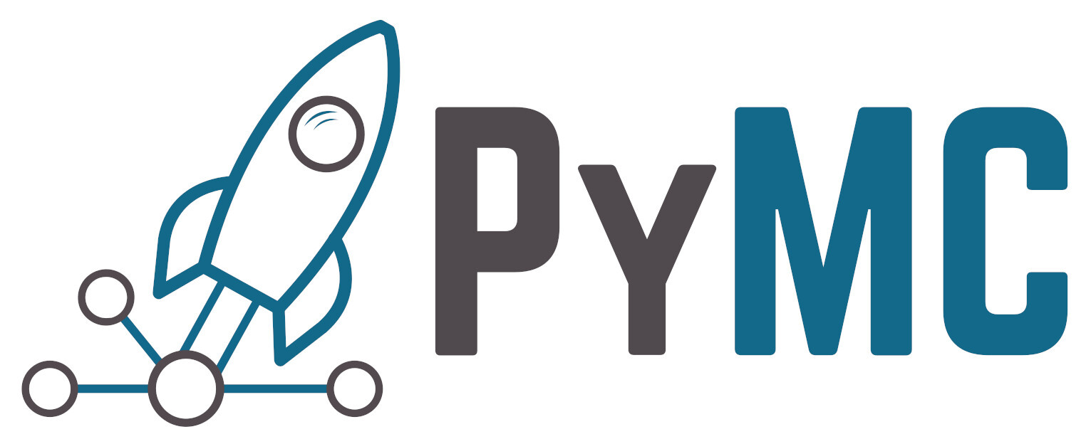 PyMC 8411 documentation - Home